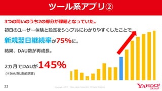 Copyright © 2017 Yahoo Japan Corporation. All Rights Reserved.
ツール系アプリ②
22
3つの問いのうち2の部分が課題となっていた。
初⽇のユーザー体験と設定をシンプルにわかりやすくしたことで
新規翌⽇継続率が75%に。
結果、DAU数が再成⻑。
2ヵ⽉でDAUが145％
(※DAU数は独⾃調査)
 
