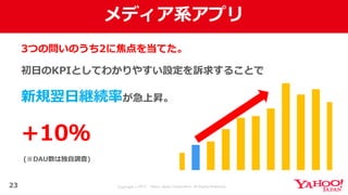 Copyright © 2017 Yahoo Japan Corporation. All Rights Reserved.
メディア系アプリ
23
3つの問いのうち2に焦点を当てた。
初⽇のKPIとしてわかりやすい設定を訴求することで
新規翌⽇継続率が急上昇。
+10％
(※DAU数は独⾃調査)
 