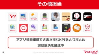 Copyright © 2017 Yahoo Japan Corporation. All Rights Reserved.
その他担当
4
アプリ横断組織でさまざまなKPIをとりまとめ
課題解決を推進中
 