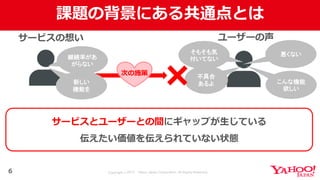 Copyright © 2017 Yahoo Japan Corporation. All Rights Reserved.
課題の背景にある共通点とは
6
サービスの想い ユーザーの声
悪くない
こんな機能
欲しい
そもそも気
付いてない
不具合
あるよ
サービスとユーザーとの間にギャップが⽣じている
伝えたい価値を伝えられていない状態
次の施策
継続率があ
がらない
新しい
機能を
 