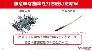 Copyright © 2017 Yahoo Japan Corporation. All Rights Reserved.
無意味な施策を打ち続けた結果
8
現状の姿 あるべき姿
ギャップを埋めて課題を解決するためには
あるべき姿に近づくことが⼤切！
Photo by アフロ
 
