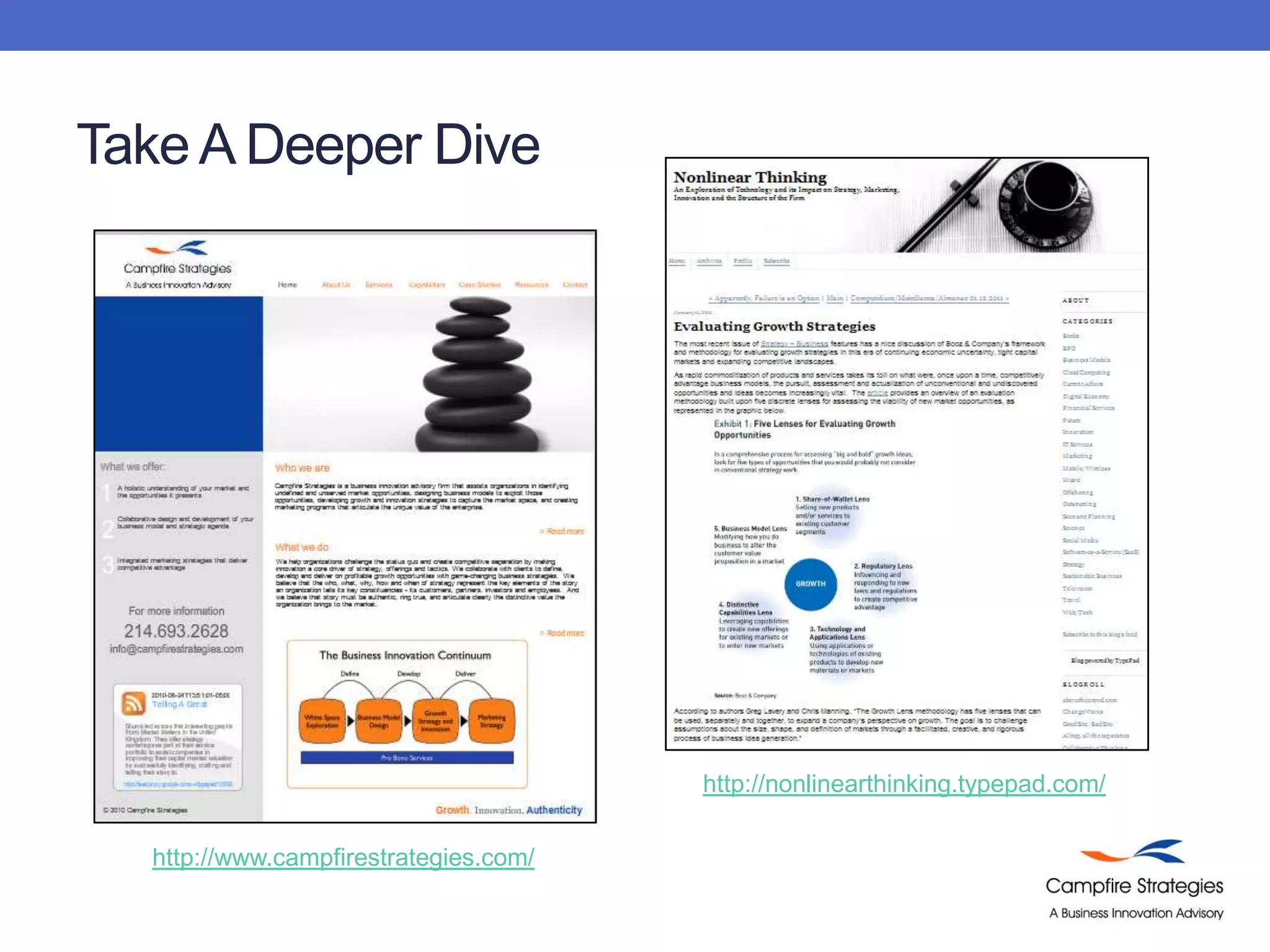 Assess opportunities against extended enterprise capabilities