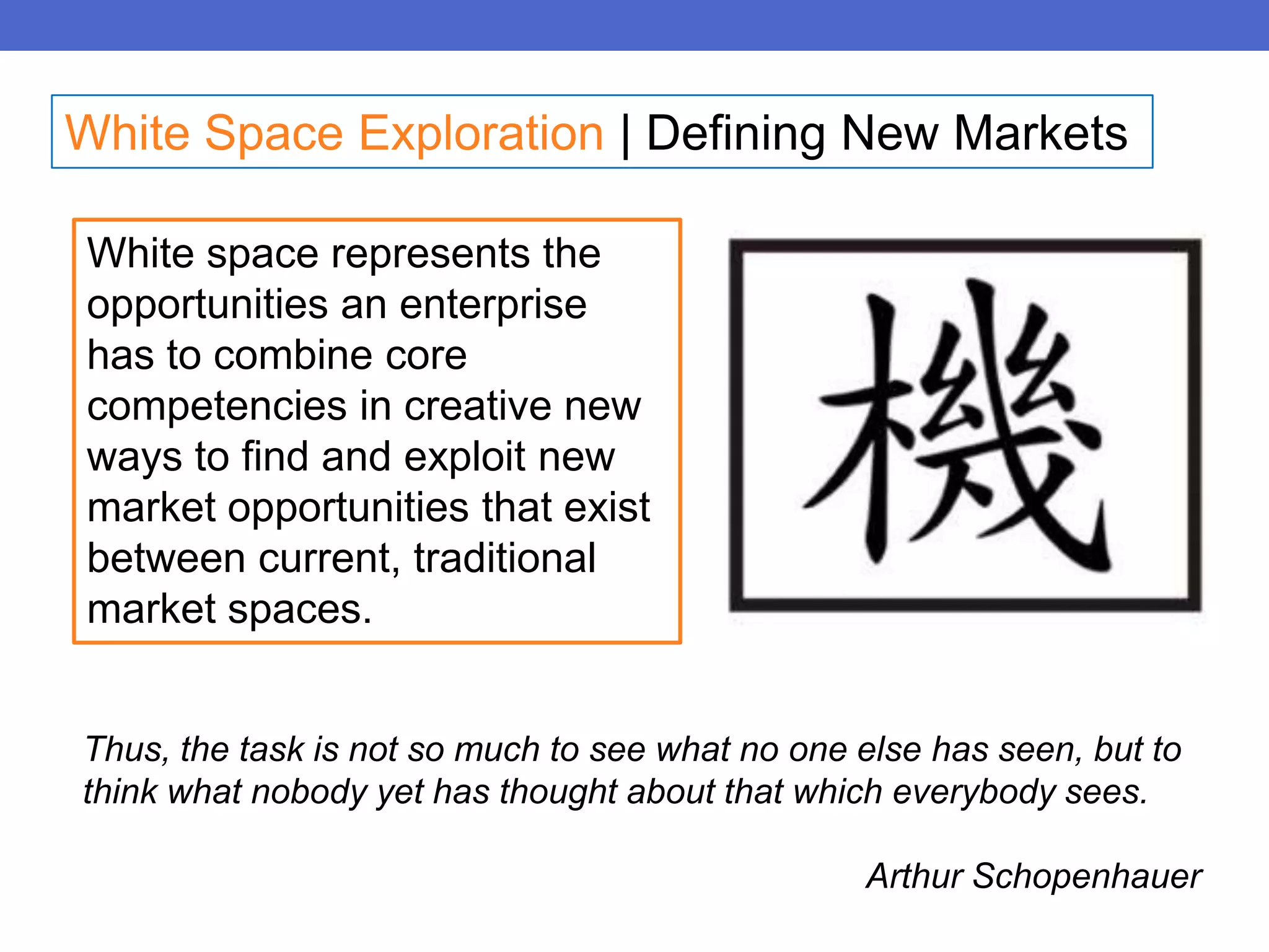 White Space Exploration | Defining New MarketsWhite space represents the opportunities an enterprise has to combine core competencies in creative new ways to find and exploit new market opportunities that exist between current, traditional market spaces.Thus, the task is not so much to see what no one else has seen, but to think what nobody yet has thought about that which everybody sees.Arthur Schopenhauer