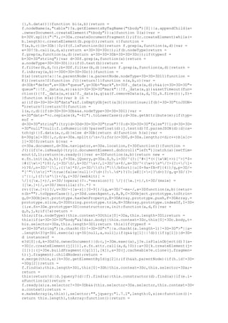 {},h.data))}}function bi(a,b){return =
f.nodeName(a,"table")?a.getElementsByTagName("tbody")[0]||a.appendChild(a=
.ownerDocument.createElement("tbody")):a}function U(a){var =
b=3DV.split("|"),c=3Da.createDocumentFragment();if(c.createElement)while(=
b.length)c.createElement(b.pop());return c}function =
T(a,b,c){b=3Db||0;if(f.isFunction(b))return f.grep(a,function(a,d){var =
e=3D!!b.call(a,d,a);return e=3D=3D=3Dc});if(b.nodeType)return =
f.grep(a,function(a,d){return a=3D=3D=3Db=3D=3D=3Dc});if(typeof =
b=3D=3D"string"){var d=3Df.grep(a,function(a){return =
a.nodeType=3D=3D=3D1});if(O.test(b))return =
f.filter(b,d,!c);b=3Df.filter(b,d)}return f.grep(a,function(a,d){return =
f.inArray(a,b)>=3D0=3D=3D=3Dc})}function =
S(a){return!a||!a.parentNode||a.parentNode.nodeType=3D=3D=3D11}function =
K(){return!0}function J(){return!1}function n(a,b,c){var =
d=3Db+"defer",e=3Db+"queue",g=3Db+"mark",h=3Df._data(a,d);h&&(c=3D=3D=3D"=
queue"||!f._data(a,e))&&(c=3D=3D=3D"mark"||!f._data(a,g))&&setTimeout(fun=
ction(){!f._data(a,e)&&!f._data(a,g)&&(f.removeData(a,d,!0),h.fire())},0)=
}function m(a){for(var b in =
a){if(b=3D=3D=3D"data"&&f.isEmptyObject(a[b]))continue;if(b!=3D=3D"toJSON=
")return!1}return!0}function =
l(a,c,d){if(d=3D=3D=3Db&&a.nodeType=3D=3D=3D1){var =
e=3D"data-"+c.replace(k,"-$1").toLowerCase();d=3Da.getAttribute(e);if(typ=
eof =
d=3D=3D"string"){try{d=3Dd=3D=3D=3D"true"?!0:d=3D=3D=3D"false"?!1:d=3D=3D=
=3D"null"?null:f.isNumeric(d)?parseFloat(d):j.test(d)?f.parseJSON(d):d}ca=
tch(g){}f.data(a,c,d)}else d=3Db}return d}function h(a){var =
b=3Dg[a]=3D{},c,d;a=3Da.split(/s+/);for(c=3D0,d=3Da.length;c<d;c++)b[a[c=
]]=3D!0;return b}var =
c=3Da.document,d=3Da.navigator,e=3Da.location,f=3Dfunction(){function =
J(){if(!e.isReady){try{c.documentElement.doScroll("left")}catch(a){setTim=
eout(J,1);return}e.ready()}}var e=3Dfunction(a,b){return new =
e.fn.init(a,b,h)},f=3Da.jQuery,g=3Da.$,h,i=3D/^(?:[^#<]*(<[wW]+>)[^>]*$=
|#([w-]*)$)/,j=3D/S/,k=3D/^s+/,l=3D/s+$/,m=3D/^<(w+)s*/?>(?:</1=
>)?$/,n=3D/^[],:{}s]*$/,o=3D/(?:["/bfnrt]|u[0-9a-fA-F]{4})/g,p=3D/=
"[^"nr]*"|true|false|null|-?d+(?:.d*)?(?:[eE][+-]?d+)?/g,q=3D/(?=
:^|:|,)(?:s*[)+/g,r=3D/(webkit)[ =
/]([w.]+)/,s=3D/(opera)(?:.*version)?[ /]([w.]+)/,t=3D/(msie) =
([w.]+)/,u=3D/(mozilla)(?:.*? =
rv:([w.]+))?/,v=3D/-([a-z]|[0-9])/ig,w=3D/^-ms-/,x=3Dfunction(a,b){retur=
n(b+"").toUpperCase()},y=3Dd.userAgent,z,A,B,C=3DObject.prototype.toStrin=
g,D=3DObject.prototype.hasOwnProperty,E=3DArray.prototype.push,F=3DArray.=
prototype.slice,G=3DString.prototype.trim,H=3DArray.prototype.indexOf,I=3D=
{};e.fn=3De.prototype=3D{constructor:e,init:function(a,d,f){var =
g,h,j,k;if(!a)return =
this;if(a.nodeType){this.context=3Dthis[0]=3Da,this.length=3D1;return =
this}if(a=3D=3D=3D"body"&&!d&&c.body){this.context=3Dc,this[0]=3Dc.body,t=
his.selector=3Da,this.length=3D1;return this}if(typeof =
a=3D=3D"string"){a.charAt(0)!=3D=3D"<"||a.charAt(a.length-1)!=3D=3D">"||a=
.length<3?g=3Di.exec(a):g=3D[null,a,null];if(g&&(g[1]||!d)){if(g[1]){d=3D=
d instanceof =
e?d[0]:d,k=3Dd?d.ownerDocument||d:c,j=3Dm.exec(a),j?e.isPlainObject(d)?(a=
=3D[c.createElement(j[1])],e.fn.attr.call(a,d,!0)):a=3D[k.createElement(j=
[1])]:(j=3De.buildFragment([g[1]],[k]),a=3D(j.cacheable?e.clone(j.fragmen=
t):j.fragment).childNodes);return =
e.merge(this,a)}h=3Dc.getElementById(g[2]);if(h&&h.parentNode){if(h.id!=3D=
=3Dg[2])return =
f.find(a);this.length=3D1,this[0]=3Dh}this.context=3Dc,this.selector=3Da;=
return =
this}return!d||d.jquery?(d||f).find(a):this.constructor(d).find(a)}if(e.i=
sFunction(a))return =
f.ready(a);a.selector!=3D=3Db&&(this.selector=3Da.selector,this.context=3D=
a.context);return =
e.makeArray(a,this)},selector:"",jquery:"1.7.1",length:0,size:function(){=
return this.length},toArray:function(){return =
 