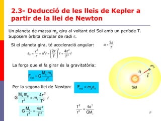 17
2.3- Deducció de les lleis de Kepler a
partir de la llei de Newton
Un planeta de massa mp gira al voltant del Sol amb un període T.
Suposem òrbita circular de radi r.
2
ps
p-s
r
mM
GF =
r
T
r
T
r
r
v
an 2
22
2
2
42 ππ
ω =





===
Si el planeta gira, té acceleració angular:
T
π
ω
2
=
La força que el fa girar és la gravitatòria:
Per la segona llei de Newton: Sol
mp
R
F
→
np-s aF pm=
r
T
mp 2
2
2
ps 4
r
mM
G
π
=
2
2
3
s 4
r
M
G
T
π
=
sGMr
T
3
2 2
4π
=
 