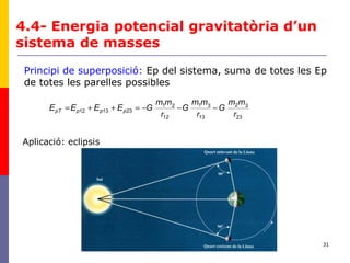 31
4.4- Energia potencial gravitatòria d’un
sistema de masses
Principi de superposició: Ep del sistema, suma de totes les Ep
de totes les parelles possibles
23
2 3
13
1 3
12
1 2
231312
r
mm
G
r
mm
G
r
mm
GEEEE ppppT −−−=++=
Aplicació: eclipsis
 