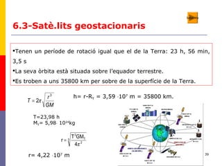 39
6.3-Satè.lits geostacionaris
Tenen un període de rotació igual que el de la Terra: 23 h, 56 min,
3,5 s
La seva òrbita està situada sobre l’equador terrestre.
Es troben a uns 35800 km per sobre de la superfície de la Terra.
GM
r
T
3
2π=
3
2
T
3
4
GMT
r
π
=
T=23,98 h
MT= 5,98⋅ 1024
kg
r= 4,22 ⋅107
m
h= r-RT = 3,59 ⋅107
m = 35800 km.
Satel.lits
 