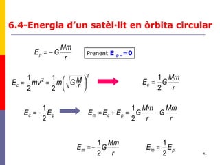 41
2
2
2
1
2
1




== r
MGmmvEc
r
Mm
GEc
2
1
=
pc EE
2
1
−=
r
Mm
G
r
Mm
GEEE pcm −=+=
2
1
r
Mm
GEm
2
1
−= pm EE
2
1
=
6.4-Energia d’un satèl·lit en òrbita circular
r
Mm
GEp −= Prenent E p ∞=0
 