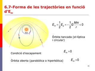 45
6.7-Forma de les trajectòries en funció
d’Em
Sol
0
2
1
2
1
<−==
r
Mm
GEE pm
Òrbita tancada (el·líptica
i circular)
Condició d’escapament
Òrbita oberta (parabòlica o hiperbòlica)
0=mE
0>mE
 