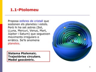 5
Proposa esferes de cristall que
sostenen els planetes i estels.
Però hi ha set astres (Sol,
LLuna, Mercuri, Venus, Mart,
Júpiter i Saturn) que segueixen
moviments irregulars o
erràtics. Se’ls anomena
planetes.
Sistema Ptolemaic.
Trajectòries circulars.
Model geocèntric.
1.1-Ptolomeu
 