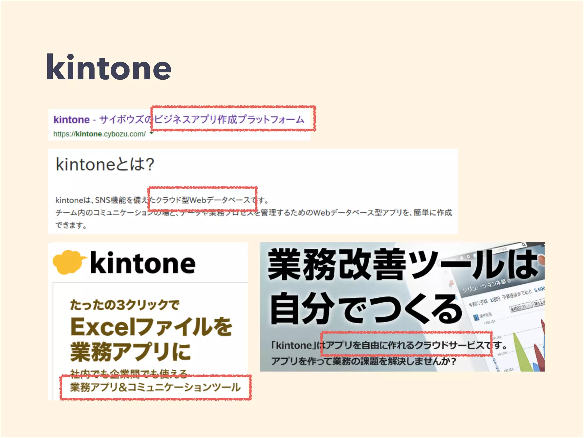 kintone
 