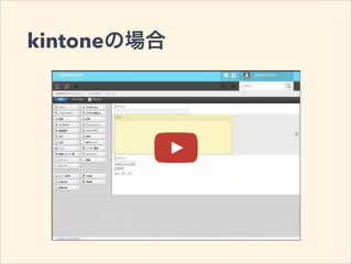 kintoneの場合
 