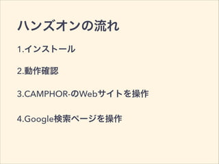 ハンズオンの流れ
1.インストール
2.動作確認
3.CAMPHOR-のWebサイトを操作
4.Google検索ページを操作
 