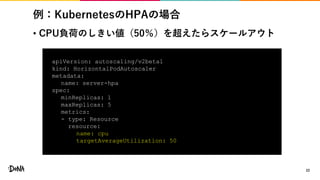 例：KubernetesのHPAの場合
• CPU負荷のしきい値（50％）を超えたらスケールアウト
22
apiVersion: autoscaling/v2beta1
kind: HorizontalPodAutoscaler
metadata:
name: server-hpa
spec:
minReplicas: 1
maxReplicas: 5
metrics:
- type: Resource
resource:
name: cpu
targetAverageUtilization: 50
 