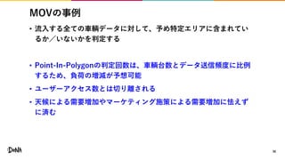 MOVの事例
• 流入する全ての車輌データに対して、予め特定エリアに含まれてい
るか／いないかを判定する
• Point-In-Polygonの判定回数は、車輌台数とデータ送信頻度に比例
するため、負荷の増減が予想可能
• ユーザーアクセス数とは切り離される
• 天候による需要増加やマーケティング施策による需要増加に怯えず
に済む
36
 