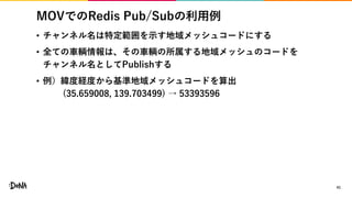 MOVでのRedis Pub/Subの利用例
• チャンネル名は特定範囲を示す地域メッシュコードにする
• 全ての車輌情報は、その車輌の所属する地域メッシュのコードを
チャンネル名としてPublishする
• 例）緯度経度から基準地域メッシュコードを算出
(35.659008, 139.703499) → 53393596
41
 
