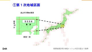 ①第１次地域区画
およそ 80km 四方
東 京
度
40
分
経度１度
５３３９
総務省統計局 地域メッシュの区分図より抜粋
 