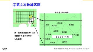 1
②第２次地域区画
足立区　　　　
江戸川区　　　
葛飾区　　　　
江東区　　　　
北区　　　　　
区　　　　　
　　　　
　　　　
墨田区　　　　
　　　　
文京区　　　　
千代田区　　　
台東区　　　　
荒川区　　　　
中央区　　　　
およそ 10km 四方
第 1 次地域区画を 64 分割
(縦横それぞれ８等分)
した区画
５３３９-４６
総務省統計局 地域メッシュの区分図より抜粋
 