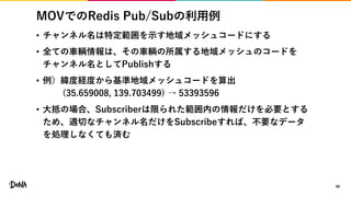 MOVでのRedis Pub/Subの利用例
• チャンネル名は特定範囲を示す地域メッシュコードにする
• 全ての車輌情報は、その車輌の所属する地域メッシュのコードを
チャンネル名としてPublishする
• 例）緯度経度から基準地域メッシュコードを算出
(35.659008, 139.703499) → 53393596
• 大抵の場合、Subscriberは限られた範囲内の情報だけを必要とする
ため、適切なチャンネル名だけをSubscribeすれば、不要なデータ
を処理しなくても済む
46
 