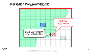 事前処理：Polygonの細分化
53
切り出した小さなポリ
ゴンとの判定を行う
交差する
かもしれない
出典：政府統計の総合窓口(e-Stat)（https://www.e-stat.go.jp/）
 