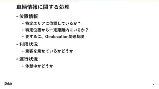 車輌情報に関する処理
• 位置情報
• 特定エリアに位置しているか？
• 特定位置から一定距離内にいるか？
• 要するに、Geolocation関連処理
• 利用状況
• 乗客を乗せているかどうか
• 運行状況
• 休憩中かどうか
9
 