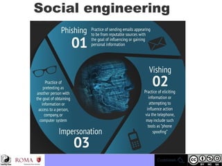 Social engineering
 