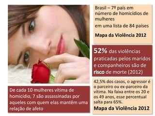Brasil – 7º país em
número de homicídios de
mulheres
em uma lista de 84 países
Mapa da Violência 2012
De cada 10 mulheres vítima de
homicídio, 7 são assassinadas por
aqueles com quem elas mantêm uma
relação de afeto
52% das violências
praticadas pelos maridos
e companheiros são de
de morte (2012)
42,5% dos casos, o agressor é
o parceiro ou ex-parceiro da
vítima. Na faixa entre os 20 e
os 49 anos, esse percentual
salta para 65%.
Mapa da Violência 2012
 