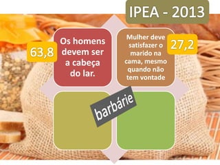 Os homens
devem ser
a cabeça
do lar.
Mulher deve
satisfazer o
marido na
cama, mesmo
quando não
tem vontade
 