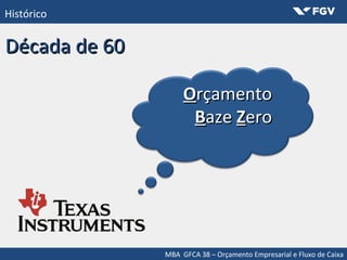 MBA GFCA 38 – Orçamento Empresarial e Fluxo de Caixa
Histórico
Década de 60Década de 60
OOrçamentorçamento
BBazeaze ZZeroero
 