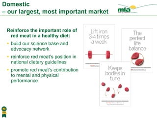 Reinforce the important role of red meat in a healthy diet: build our science base and advocacy network reinforce red meat’s position in national dietary guidelines promote red meat’s contribution to mental and physical performance Domestic  – our largest, most important market 