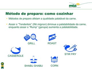 Métodos de preparo  afetam a qualidade palat ável  da carne. Assar o  “Tenderloin” ( fil é  mignon ) diminu e a palatabilidade da carne, enquanto assar o “Rump” ( garupa ) aumenta a palatabilidade.  Método de preparo: como cozinhar GRILL CASSEROLE  CORN ROAST STIR FRY SHABU SHABU 