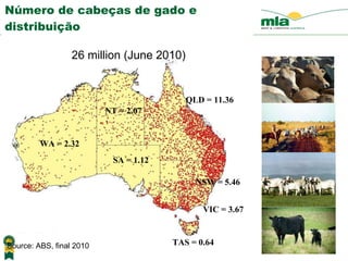 Número de cabeças de gado e distribuição 26 million (June 2010) WA = 2.32 NT = 2.07 QLD = 11.36 NSW = 5.46 SA = 1.12 VIC = 3.67 TAS = 0.64 Source: ABS, final 2010 
