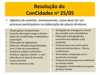 Resolução do 
ConCidades no 25/05 
• objetivo de orientar, minimamente, como deve ser um 
processo participativo na elaboração de planos diretores 
• Núcleo gestor compartilhado 
• Conselho Municipal integra o Núcleo 
• Ações de sensibilização, mobilização e 
capacitação 
• Elaboração de diagnósticos 
• Materiais utilizados disponibilizados 
com 15 dias de antecedência 
• Audiências públicas suficientes – 
temática, regional, setorial – e com 
alternância do local de discussão 
• Locais acessíveis 
• Lista de presença e atas 
• Divulgação do cronograma e locais 
das reuniões com antecedência 
• Publicação e divulgação dos 
resultados dos debates e das 
propostas 
• Processo levou em conta outros 
processos democráticos – fóruns, 
conferências... 
• Articulação e integração com o 
orçamento municipal 
• Proposta foi aprovada em conferência 
ou evento similar 
• Divulgação e distribuição da proposta 
do Plano Diretor 
 