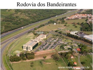 Rodovia dos Bandeirantes 