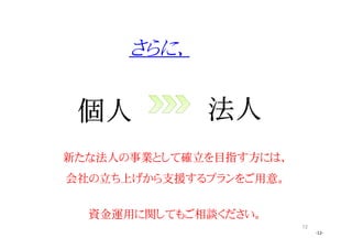 12
ˡ
¤ʷˤIȤƴ_Ŀָˤϡ
Ϥ֧Ԯץ⡣
Y\ävƤ⤴Մ
 
-12-
 