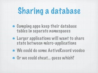 Camping: Going off the Rails with Ruby