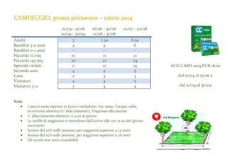 CAMPEGGIO, prezzi primavera – estate 2014

Adulti
Bambini 3-11 anni
Bambini 0-2 anni
Piazzola 72 mq
Piazzola 144 mq
Speciale ciclisti
Seconda auto
Cane
Visitatori
Visitatori 3-11

Note
•
•
•
•
•
•

01/04 - 15/06
01/09 - 30/09
7
4
10
20
11
4
2
4
3

16/06 - 30/06
21/08 - 31/08
7.50
5
11
22
12
4
3
4
3

01/07 - 20/08
8.50
6
12
24
14
5
3
5
4

I prezzi sono espressi in Euro e includono: Iva, tasse, l’acqua calda,
la corrente elettrica (1° allacciamento), l’ingresso alla piscina
2° allacciamento elettrico: € 2,00 al giorno
Le tariffe di soggiorno si intendono dall'arrivo alle ore 12.00 del giorno
successivo
Sconto del 10% sulle persone, per soggiorni superiori a 14 notti
Sconto del 15% sulle persone, per soggiorni superiori a 28 notti
Gli sconti non sono cumulabili

ACSI CARD 2014 EUR 18.00
dal 01/04 al 15/06 e
dal 01/09 al 30/09

 