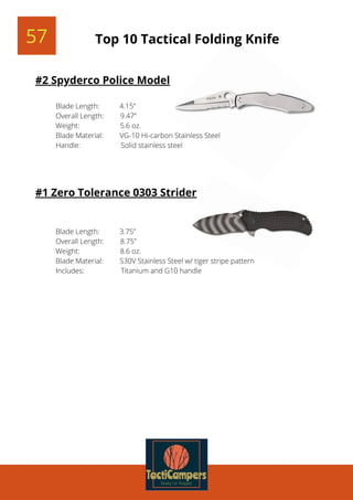 57 Top 10 Tactical Folding Knife
#2 Spyderco Police Model
Blade Length:           4.15”
Overall Length:         9.47”
Weight:                      5.6 oz.
Blade Material:         VG-10 Hi-carbon Stainless Steel
Handle:                      Solid stainless steel
#1 Zero Tolerance 0303 Strider
Blade Length:           3.75”
Overall Length:         8.75”
Weight:                      8.6 oz.
Blade Material:         S30V Stainless Steel w/ tiger stripe pattern
Includes:                    Titanium and G10 handle
 