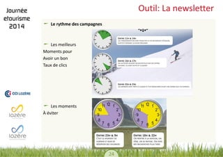 24 
Outil: La newsletter Le rythme des campagnes 
Les meilleurs 
Moments pour 
Avoir un bon 
Taux de clics 
Les moments 
À éviter 
 