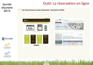 30 
Outil: La réservation en ligne Les 2 fournisseurs les plus importants : Ctoutvert et Thèlis 
 