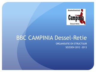 BBC CAMPINIA Dessel-Retie
              ORGANISATIE EN STRUCTUUR
                     SEIZOEN 2012 -2013
 
