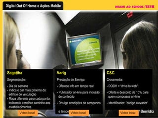Sagatiba Segmentação: - Dia da semana - Indica o bar mais próximo do    edifício de veiculação - Mapa diferente para cada ponto,    indicando o melhor caminho aos    estabelecimentos. Video local Varig Prestação de Serviço: - Oferece info em tempo real: - Publicador on-line para inclusão    de conteúdo - Divulga condições de aeroportos    e temperatura. C&C Crossmedia: - DOOH = “drive to web”: - Oferta e desconto de 10% para    quem comprasse on-line - Identificador: "código elevador“ Video local Video local 