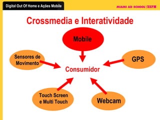 Crossmedia e Interatividade Mobile Touch Screen e Multi Touch Webcam GPS Sensores de Movimento Consumidor 