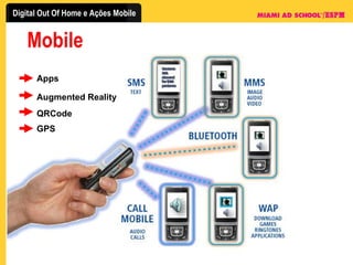 Augmented Reality Apps QRCode GPS Mobile 