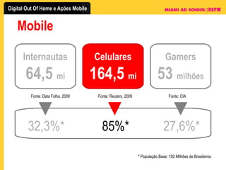Celulares 164,5  mi Gamers 53  milhões Internautas 64,5  mi Fonte: Data Folha, 2009 Fonte: Reuters, 2009 Fonte: CIA * População Base: 192 Milhões de Brasileiros Mobile 27,6%* 32,3%* 85%* 