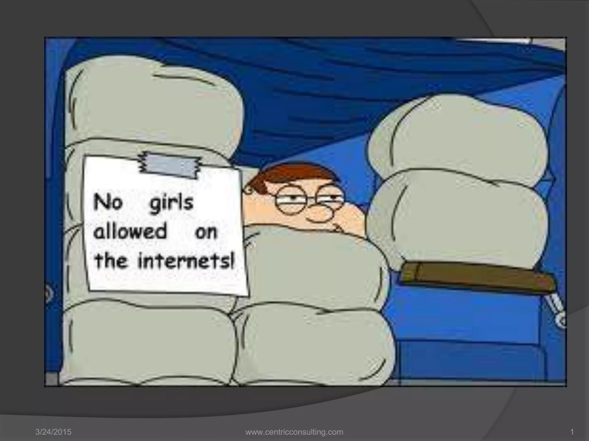 3/24/2015 www.centricconsulting.com 1
 