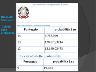 Gioco del
Totocalcio
Calcolo
delle
probabilità

 