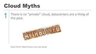 Cloud Myths
1 There is no “private” cloud, datacenters are a thing of
the past.
Data Point: Mainframes are not dead.
 