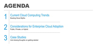 AGENDA
1
2
3
Current Cloud Computing Trends
Busting Cloud Myths
Considerations for Enterprise Cloud Adoption
Public, Private, or Hybrid
Case Studies
And closing thoughts on getting started
 
