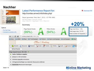 Nachher




              +20%




Seite § 14
 